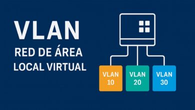 Esquema de VLAN